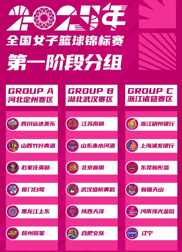 岁假小子又, 比如翟若云