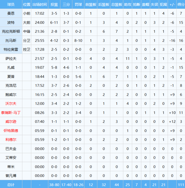 tYUeC, A中国赛落, src tYUeC, A中国赛落, src